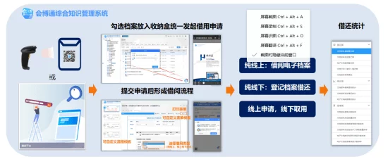 jm浏览器网页版：一款便捷高效的在线浏览工具，助力用户轻松访问各类网站与资源