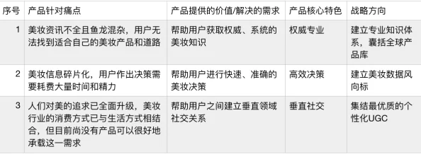 真实的国产乱xxxx在线：最新动态揭示行业发展趋势与市场变化，用户体验持续优化引发热议