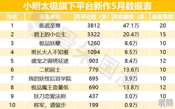 海角hj4db5.ccm：最新动态揭示了该平台的用户增长和功能更新，吸引更多关注与参与