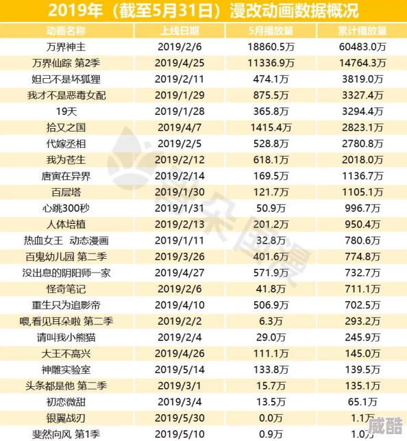 海角hj4db5.ccm：最新动态揭示了该平台的用户增长和功能更新，吸引更多关注与参与