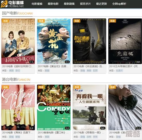 国产黄色二级片资源整合更新完毕新增高清版本