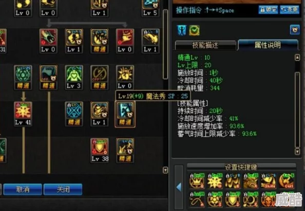 dnf漩涡版本有哪些职业被称为幻神？